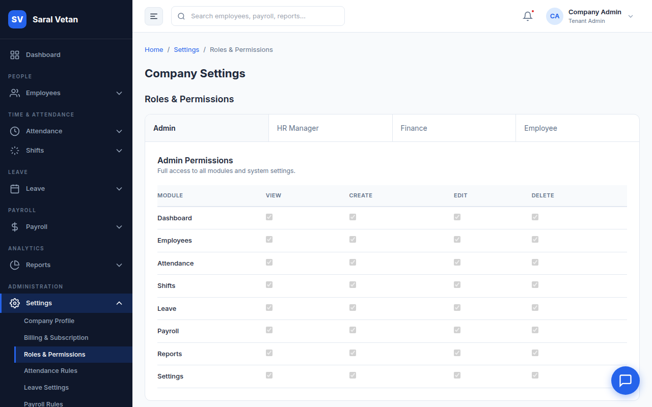 Roles and Permissions